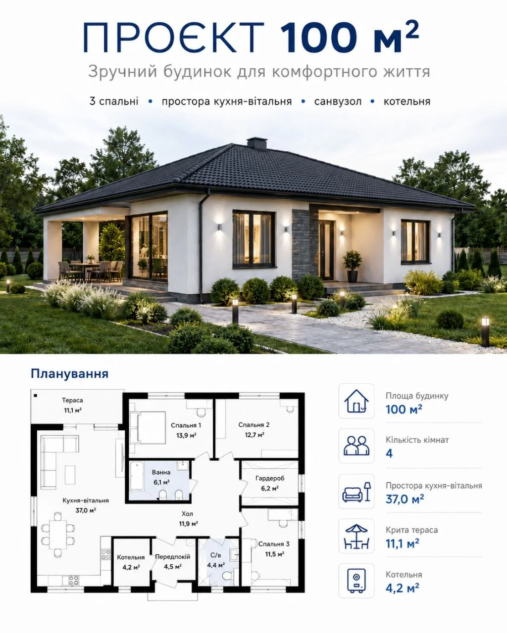 Проєкт 100 м² — зручний будинок для комфортного життя: фасад і планування